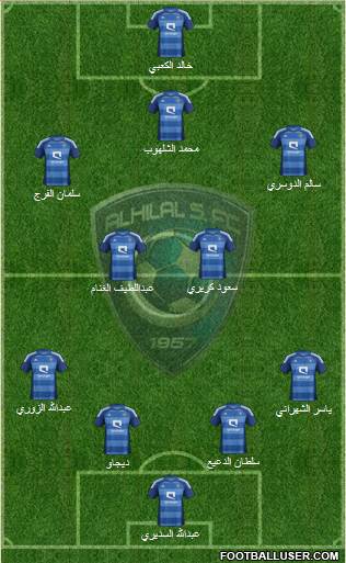 Al-Hilal (KSA) Formation 2014