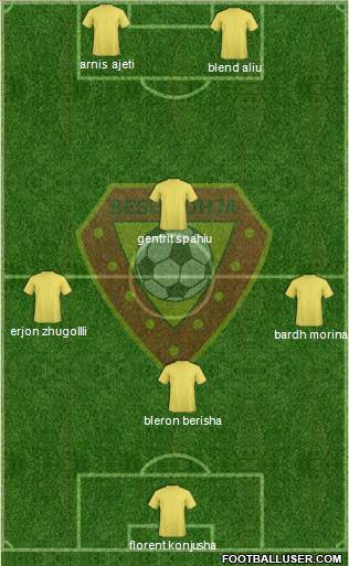 KS Besëlidhja Lezhë Formation 2014