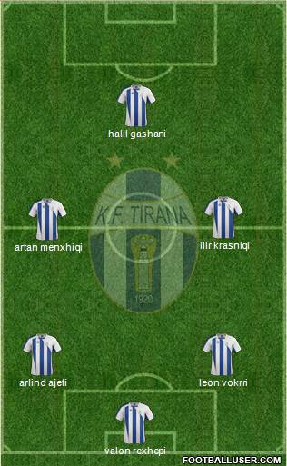 KF Tirana Formation 2014