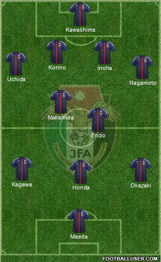 Japan Formation 2014