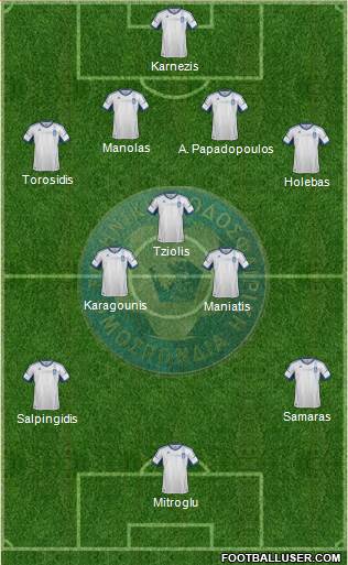 Greece Formation 2014