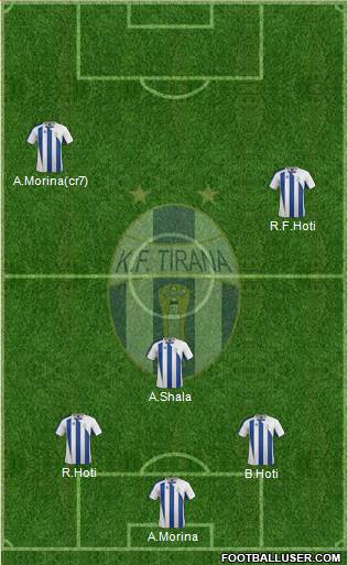 KF Tirana Formation 2014