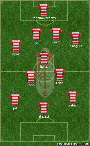 Granada C.F. Formation 2014