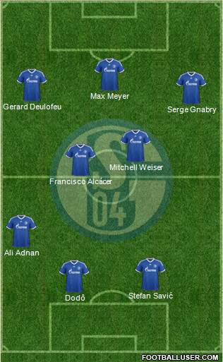 FC Schalke 04 Formation 2014