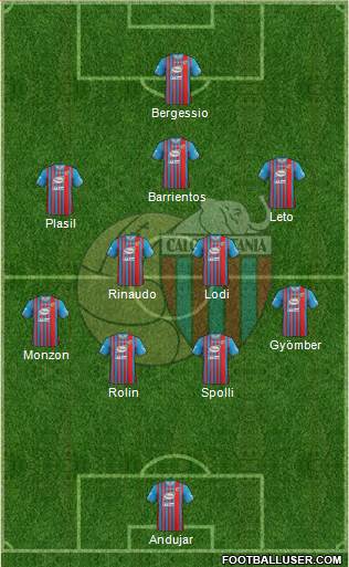 Catania Formation 2014