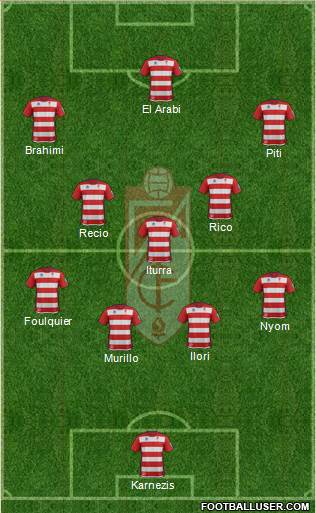 Granada C.F. Formation 2014