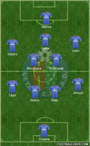 Getafe C.F., S.A.D. Formation 2014