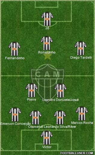 C Atlético Mineiro Formation 2014