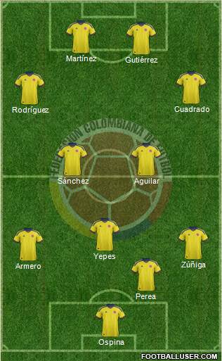 Colombia Formation 2014