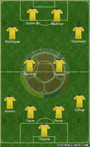 Colombia Formation 2014