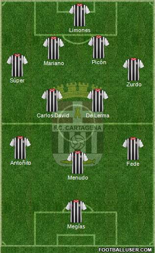 F.C. Cartagena Formation 2014