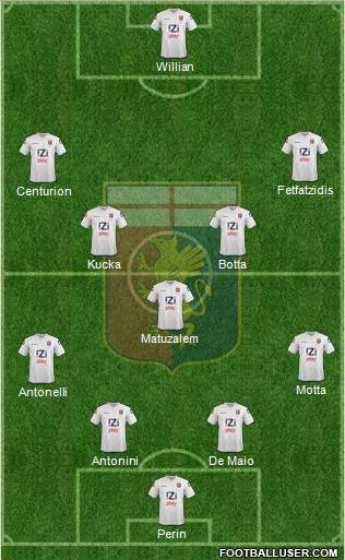 Genoa Formation 2014