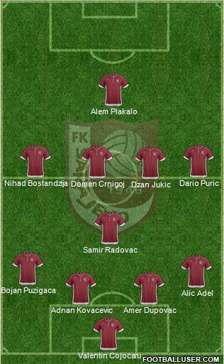 FK Sarajevo Formation 2014