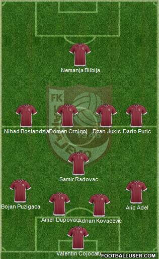 FK Sarajevo Formation 2014