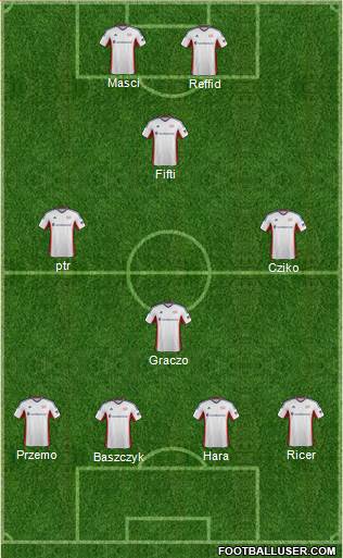 New England Revolution Formation 2014