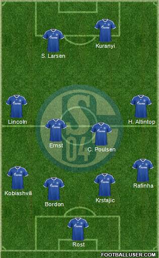 FC Schalke 04 Formation 2014