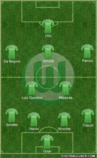 VfL Wolfsburg Formation 2014