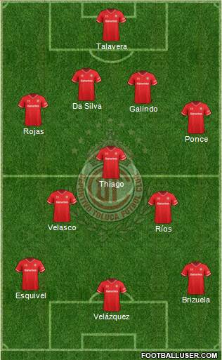 Deportivo Toluca Formation 2014