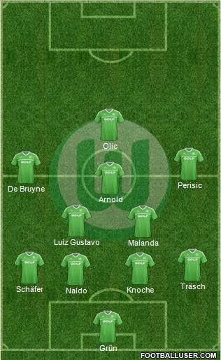 VfL Wolfsburg Formation 2014