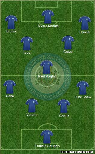 San Marino Formation 2014