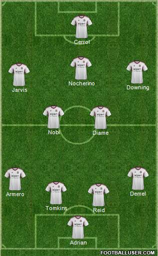 West Ham United Formation 2014