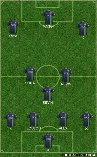 Seattle Sounders FC Formation 2014