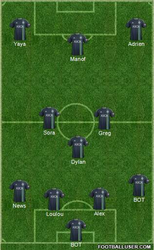 Seattle Sounders FC Formation 2014