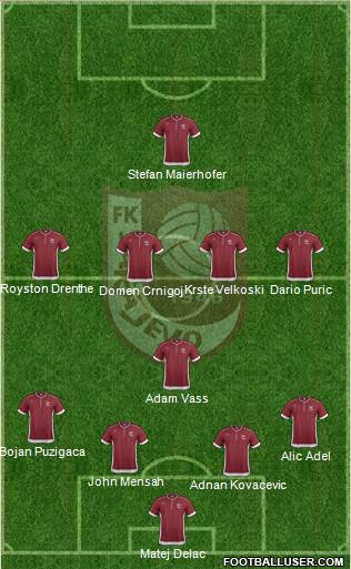 FK Sarajevo Formation 2014