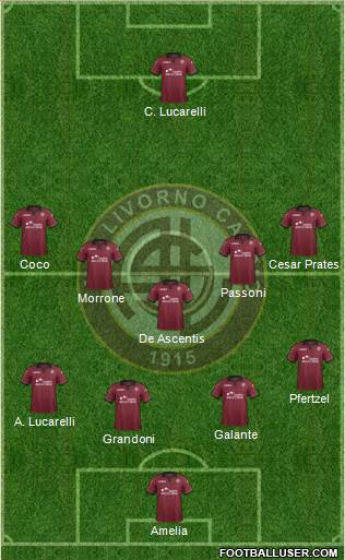 Livorno Formation 2014