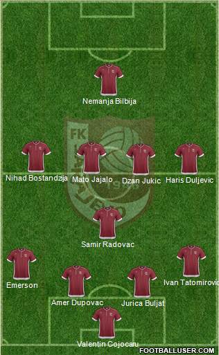 FK Sarajevo Formation 2014