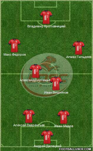 LOSC Lille Métropole Formation 2014