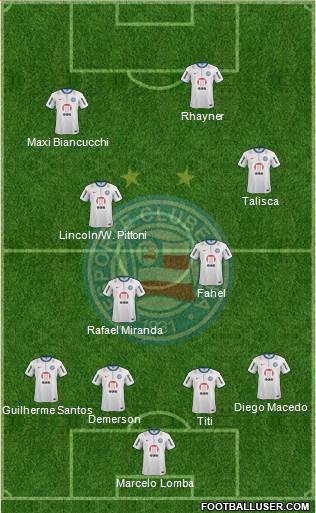 EC Bahia Formation 2014