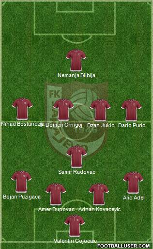 FK Sarajevo Formation 2014