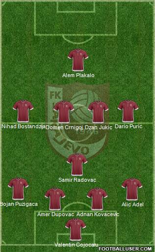 FK Sarajevo Formation 2014