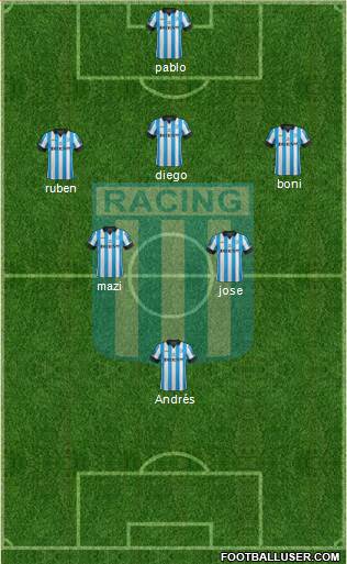 Racing Club Formation 2014