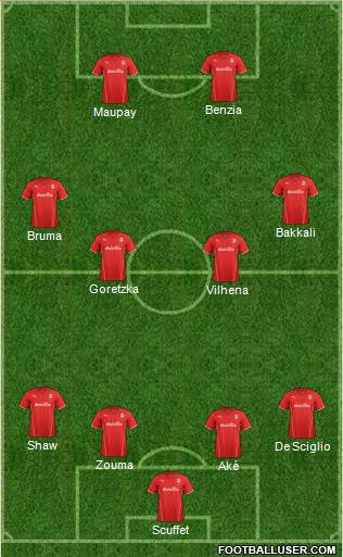 Cardiff City Formation 2014