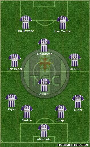 Toulouse Football Club Formation 2014