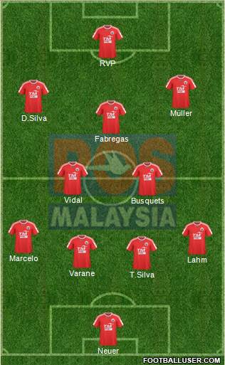 Kelab Bolasepak Pos Malaysia Formation 2014