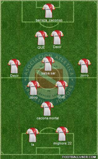 Argentinos Juniors Formation 2014