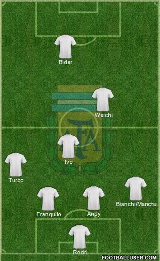 Argentina Formation 2014