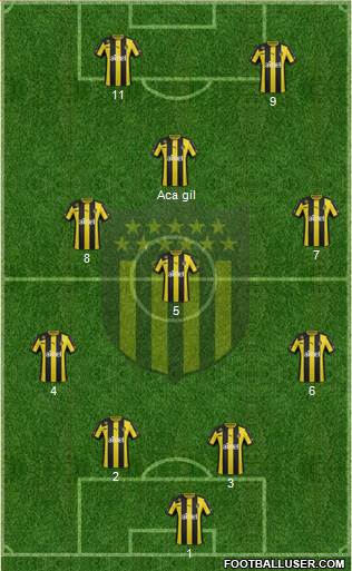 Club Atlético Peñarol Formation 2014