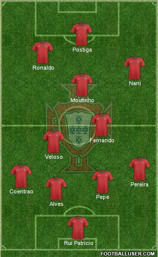 Portugal Formation 2014