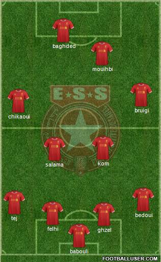 Etoile Sportive du Sahel Formation 2014