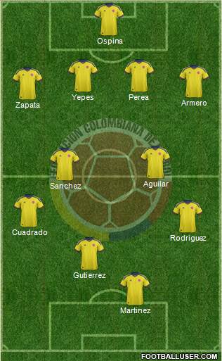 Colombia Formation 2014