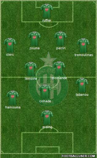 A.S. Saint-Etienne Formation 2014