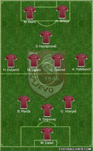 FK Sarajevo Formation 2014