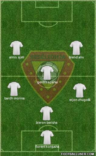 KS Besëlidhja Lezhë Formation 2014