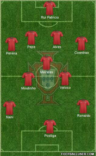 Portugal Formation 2014