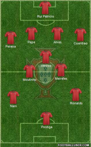 Portugal Formation 2014