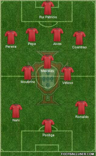 Portugal Formation 2014